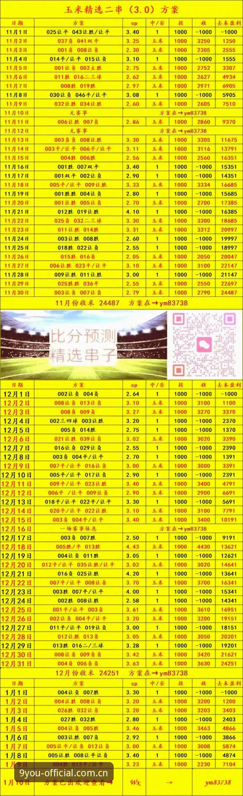 九游官网体育资讯对比 九游官网体育资讯对比:实时比分vs深度数据,哪个才是你的刚需?